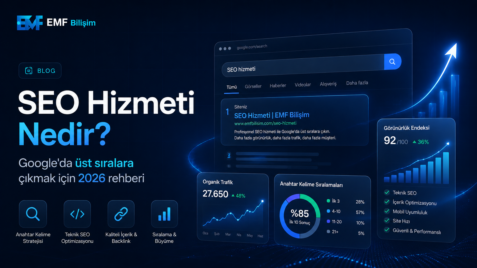 SEO Hizmeti Nedir? Google’da Üst Sıralara Çıkmak İçin 2026 Rehberi